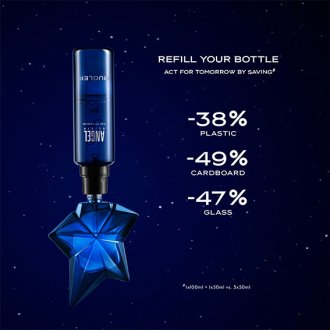 Mugler Angel Elixir Refill 100 ml