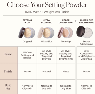 Laura Mercier Translucent Loose Setting Powder